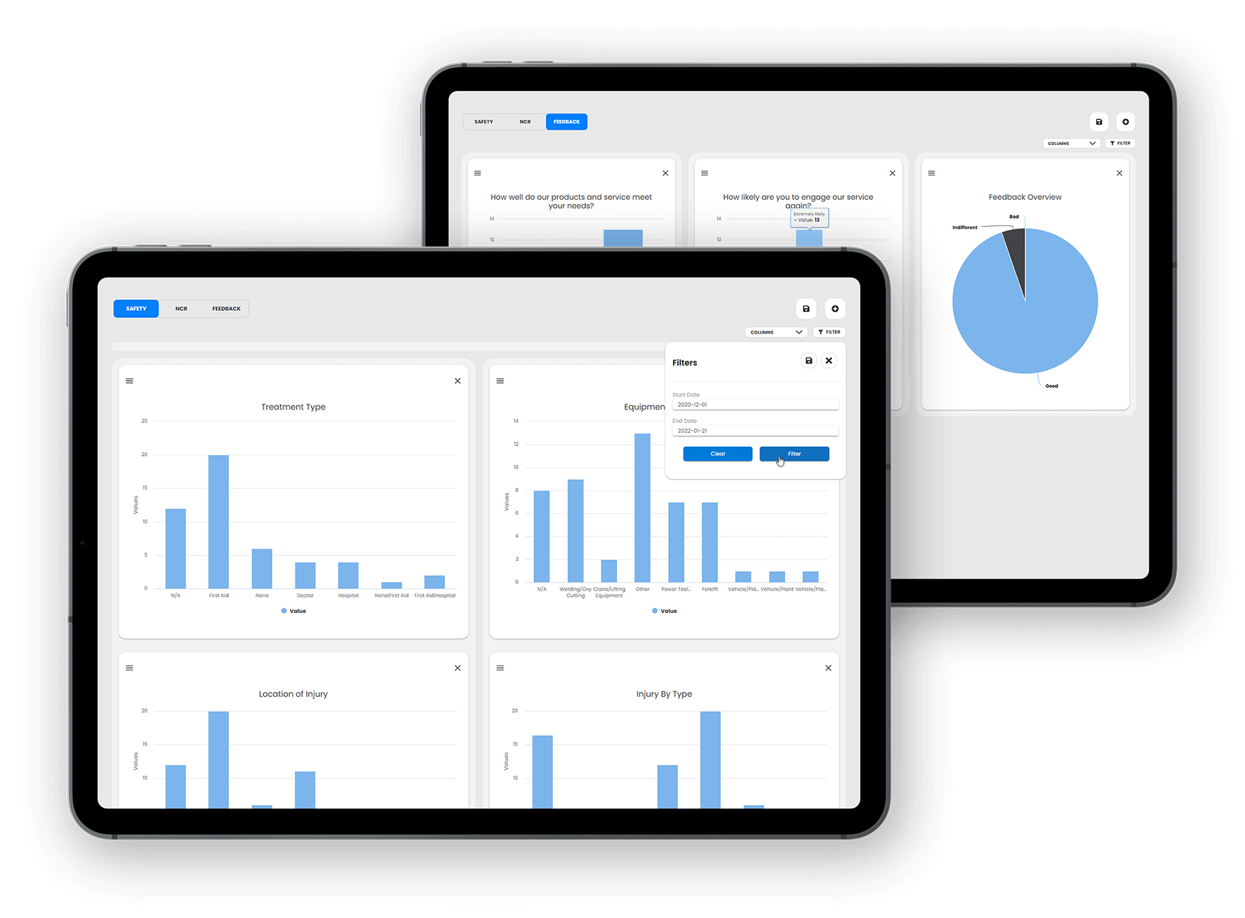 Master-Compliance-for-safer-operations