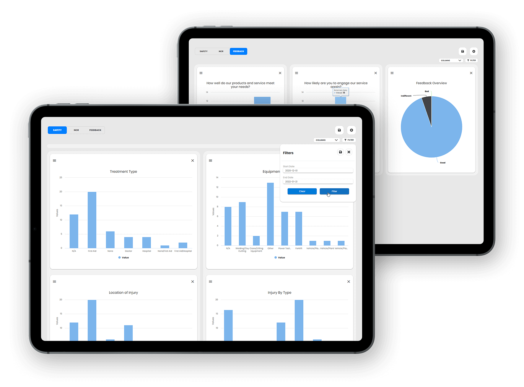 Compliance for safer operations.