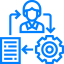 Automatic Work Orders